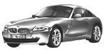 BMW E86 U1733 Fault Code